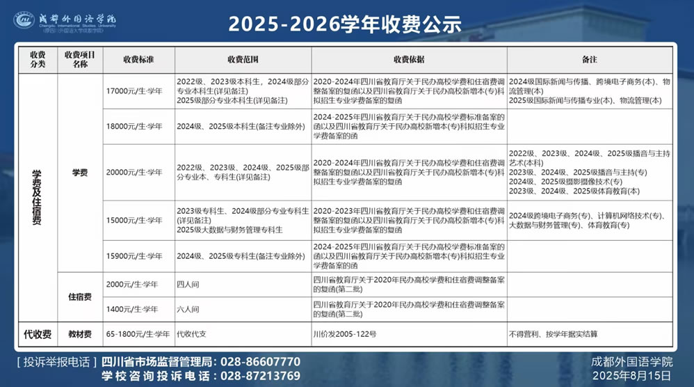 2025-2026学年收费公示.jpg